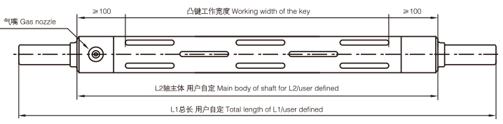 凸鍵式參數(shù)