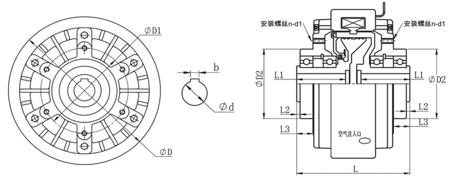 FLK-安裝示例圖
